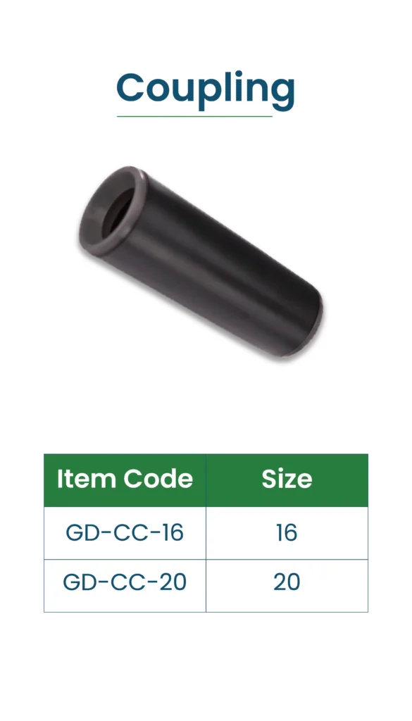 ghafdrip C-coupling